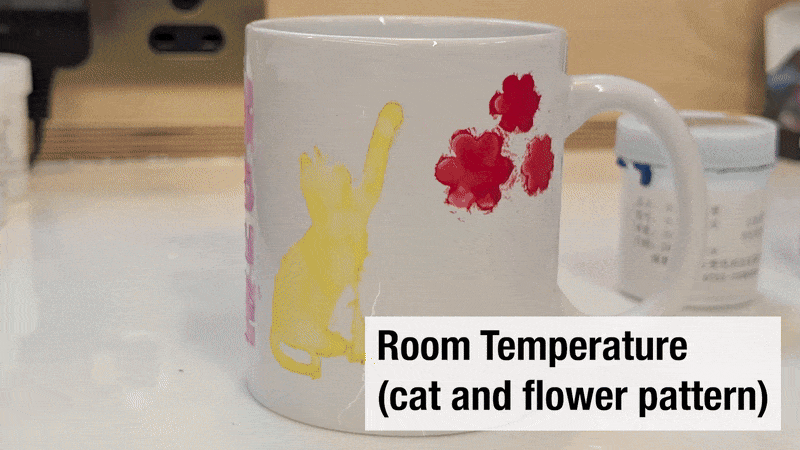 Color-changing pattern created using a stencil